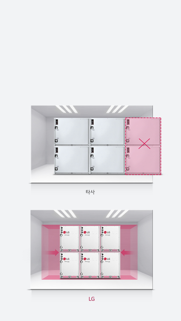 우수한 공간효율